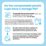 Disclaimer image with white background and blue text explaining storage guidelines and shelf life for compostable plastic cups